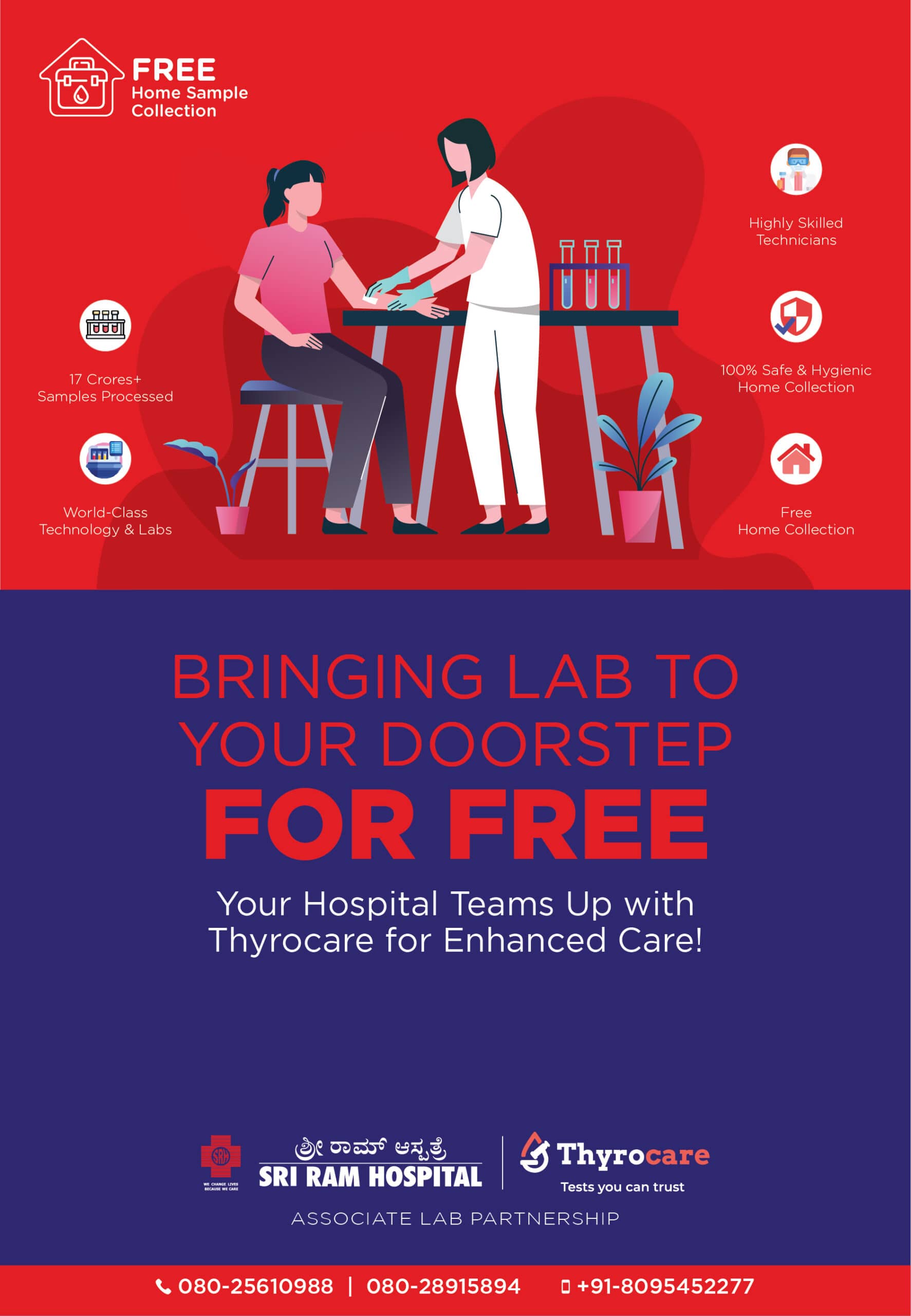 Free Lab test Popup